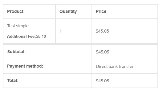 front end user can see product fee in email invoice applied as configure admin.