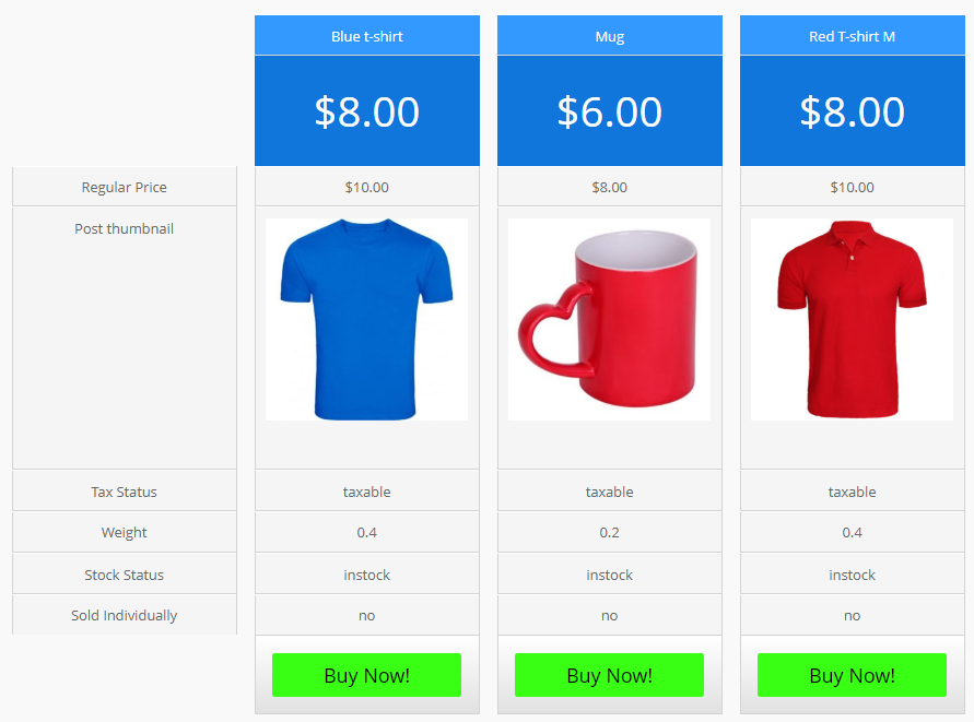 Product Pricing Table builder backend