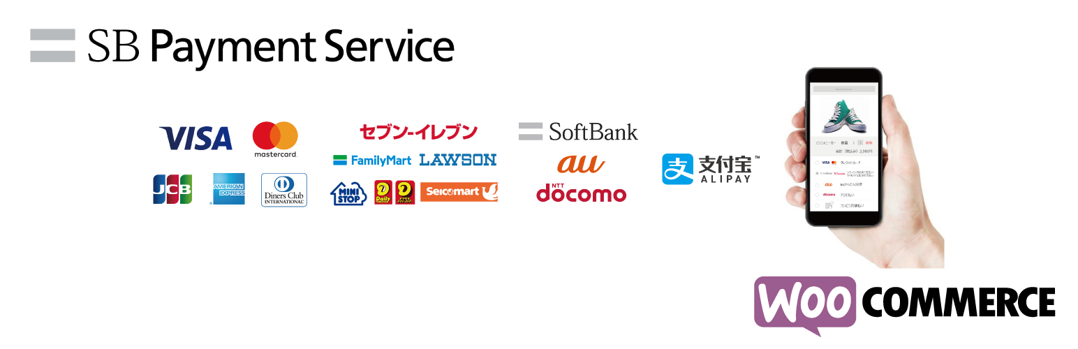Banner图