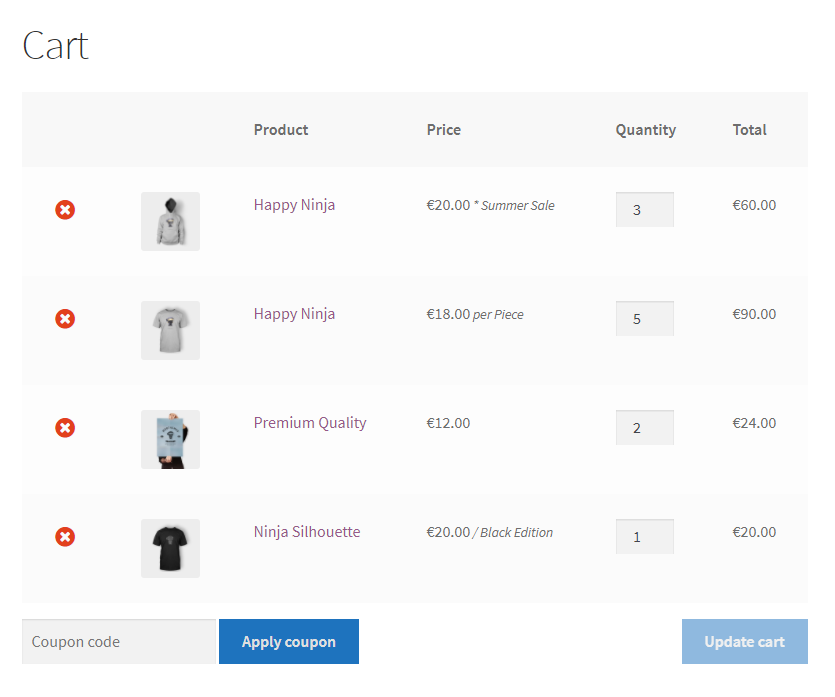 Cart details with Woo Set Price Note - frontend.