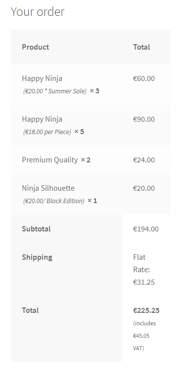 Checkout item details with Woo Set Price Note - frontend.