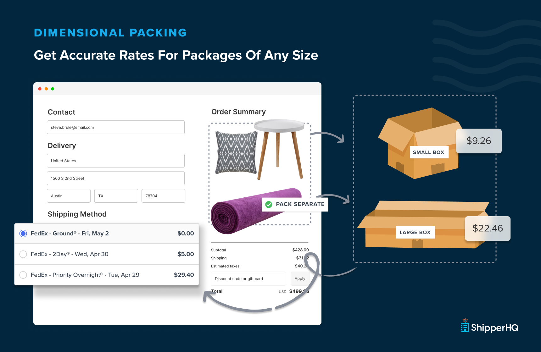 Test Your Rates in ShipperHQ.