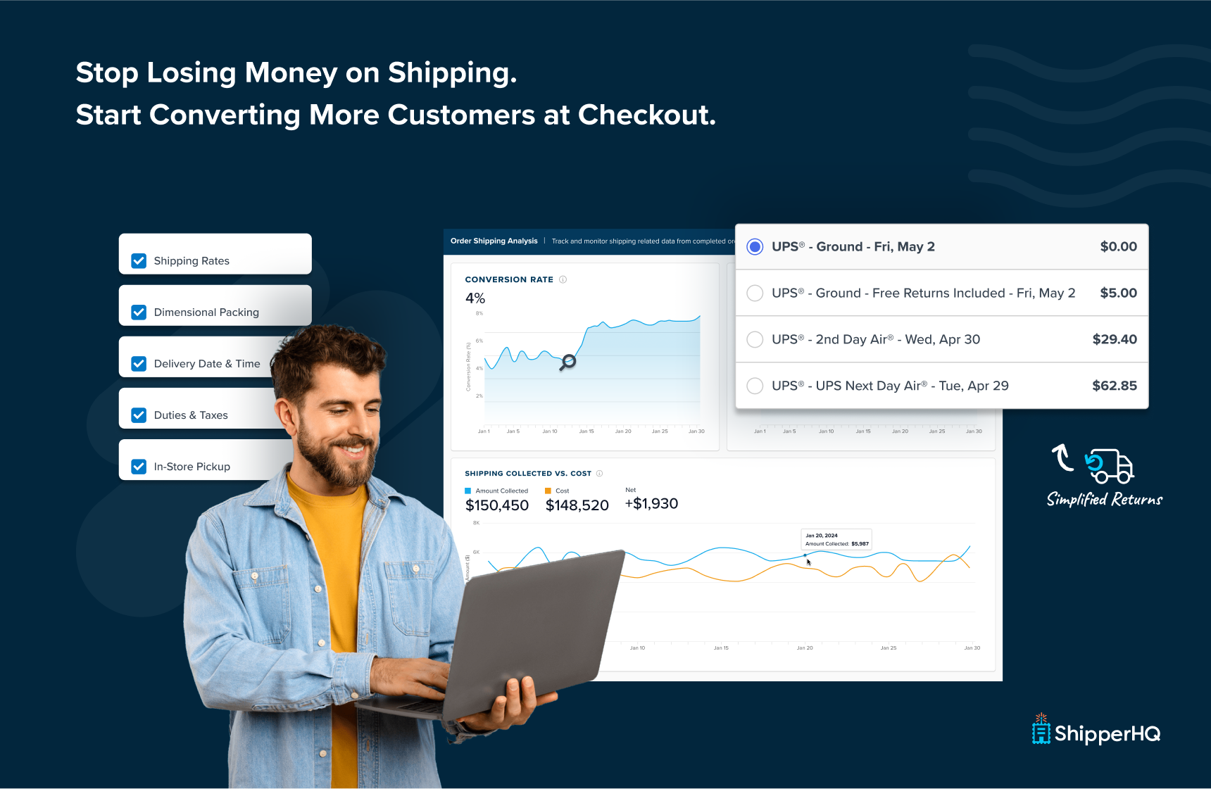 Stop Losing Money on Shipping & Handle Any Shipping Scenario with Ease