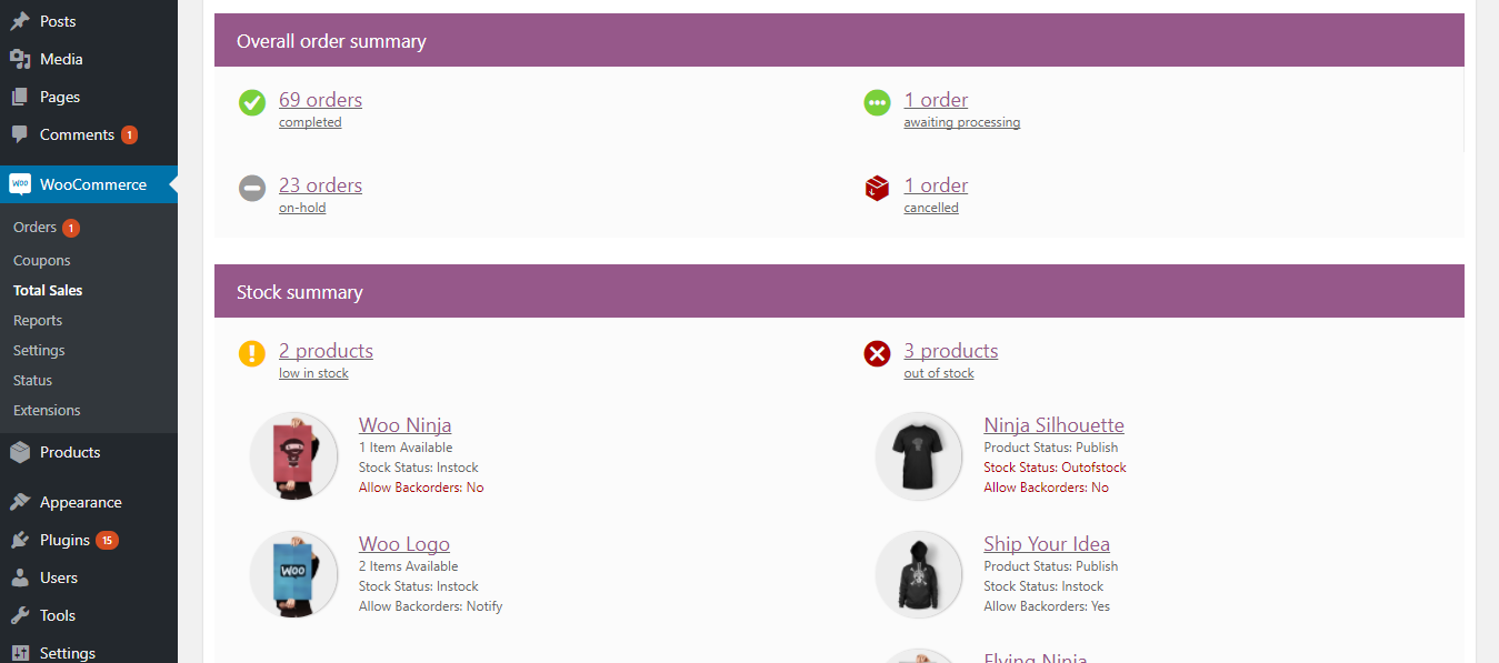 Extended WooCommerce order overview and stock summary.
