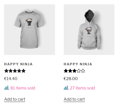 Total sales on shop archive (zoomed).