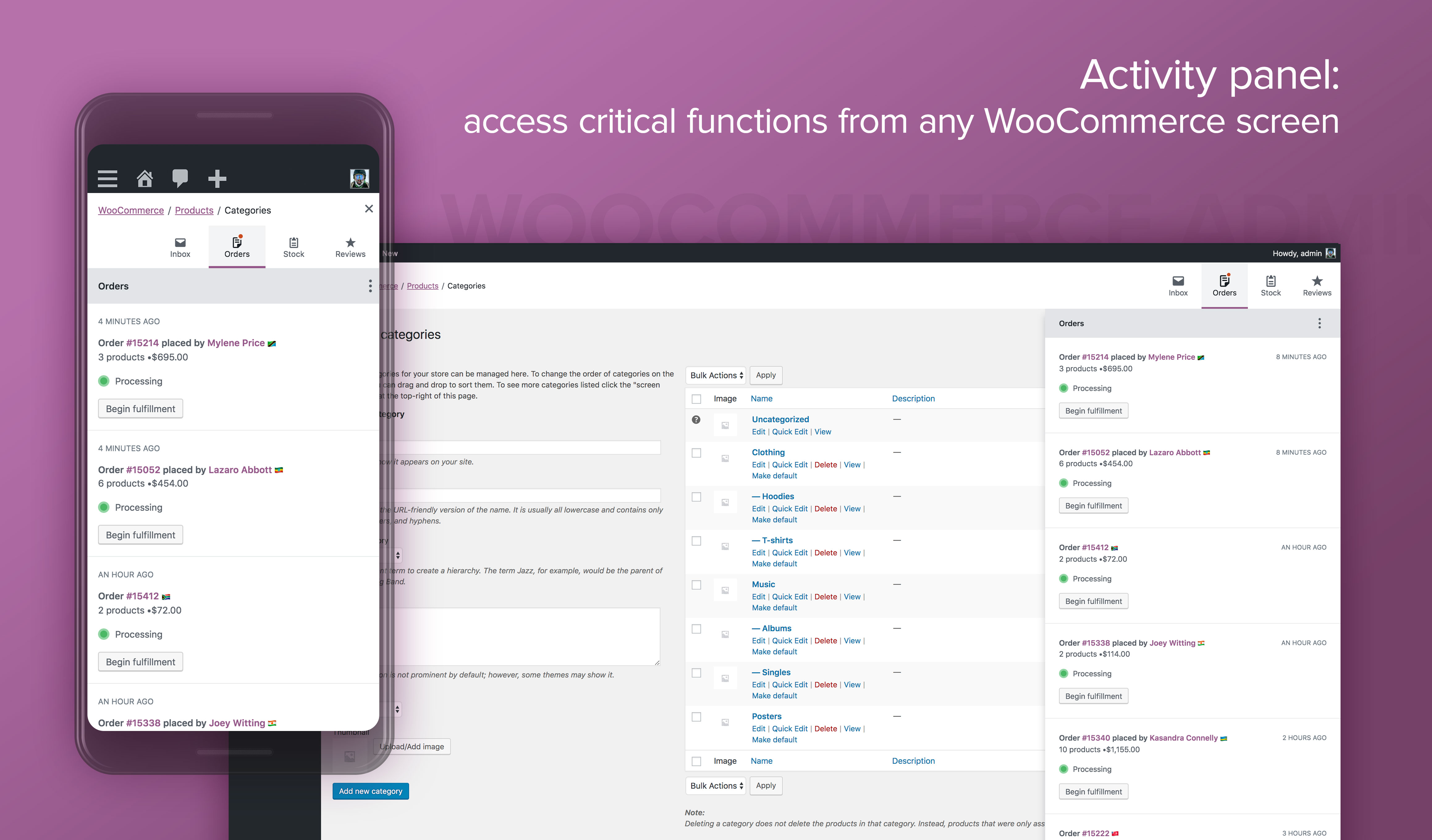 Activity Panels