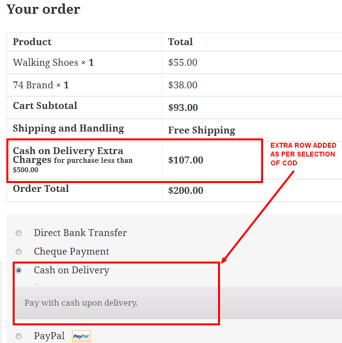 Effect on checkout page