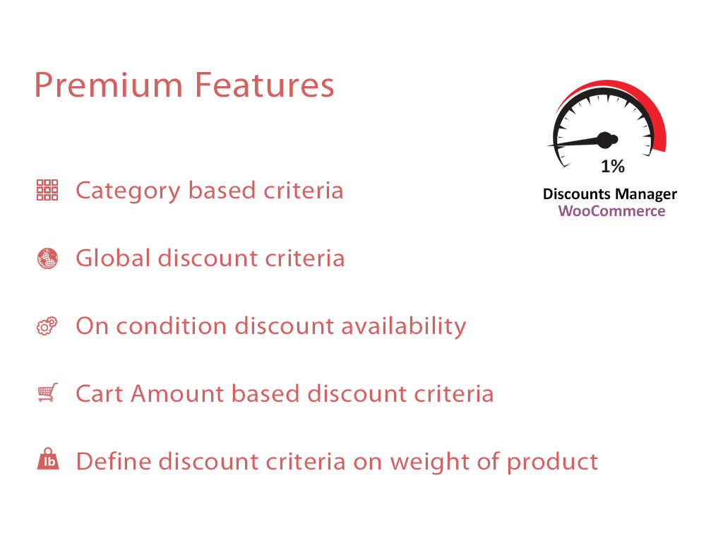 Setup Discounts with s2member Plugin