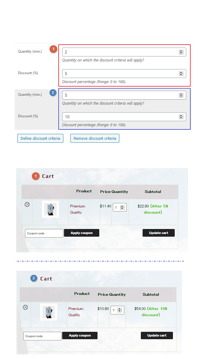 How multiple categories based discount work?