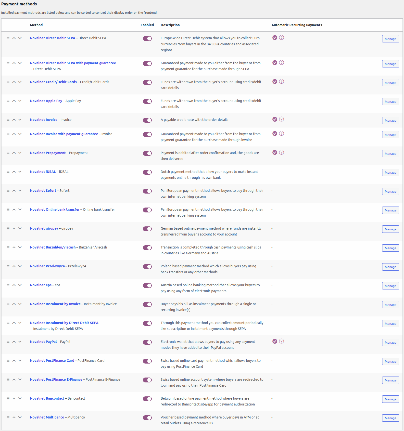 Novalnet payment methods list