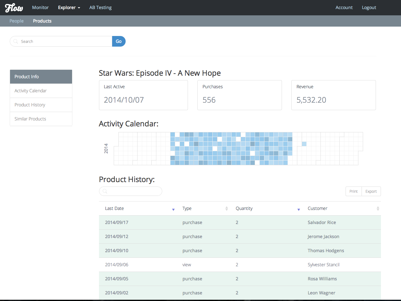 ... while the explorer dashboard provides detailed insight into activity for each individual product and customer