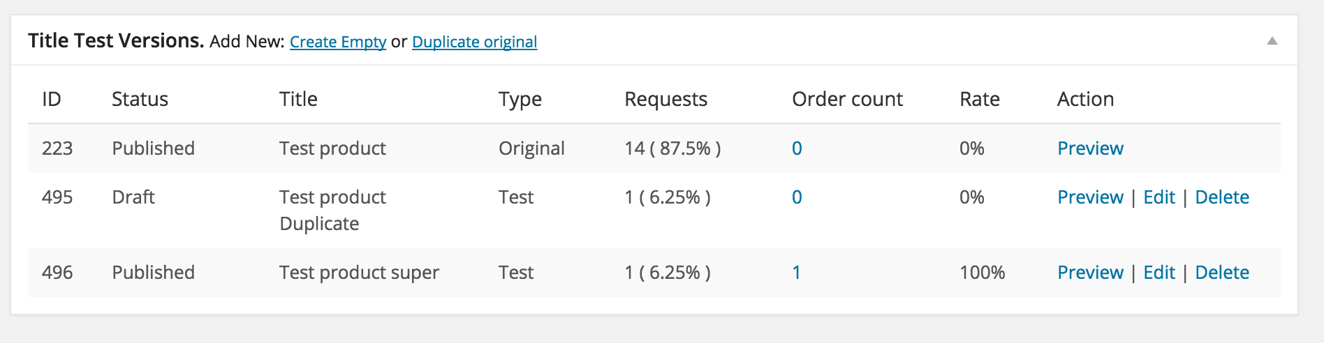 List of title tests for aproduct.
