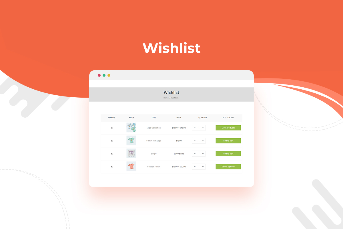 Template Library