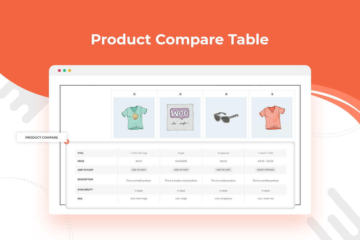 Widgets Control Panel