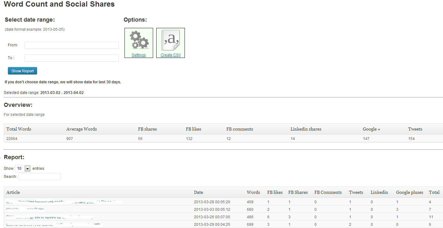 Tables overview