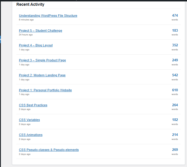 Recent Writing Activity with Word Count per Post