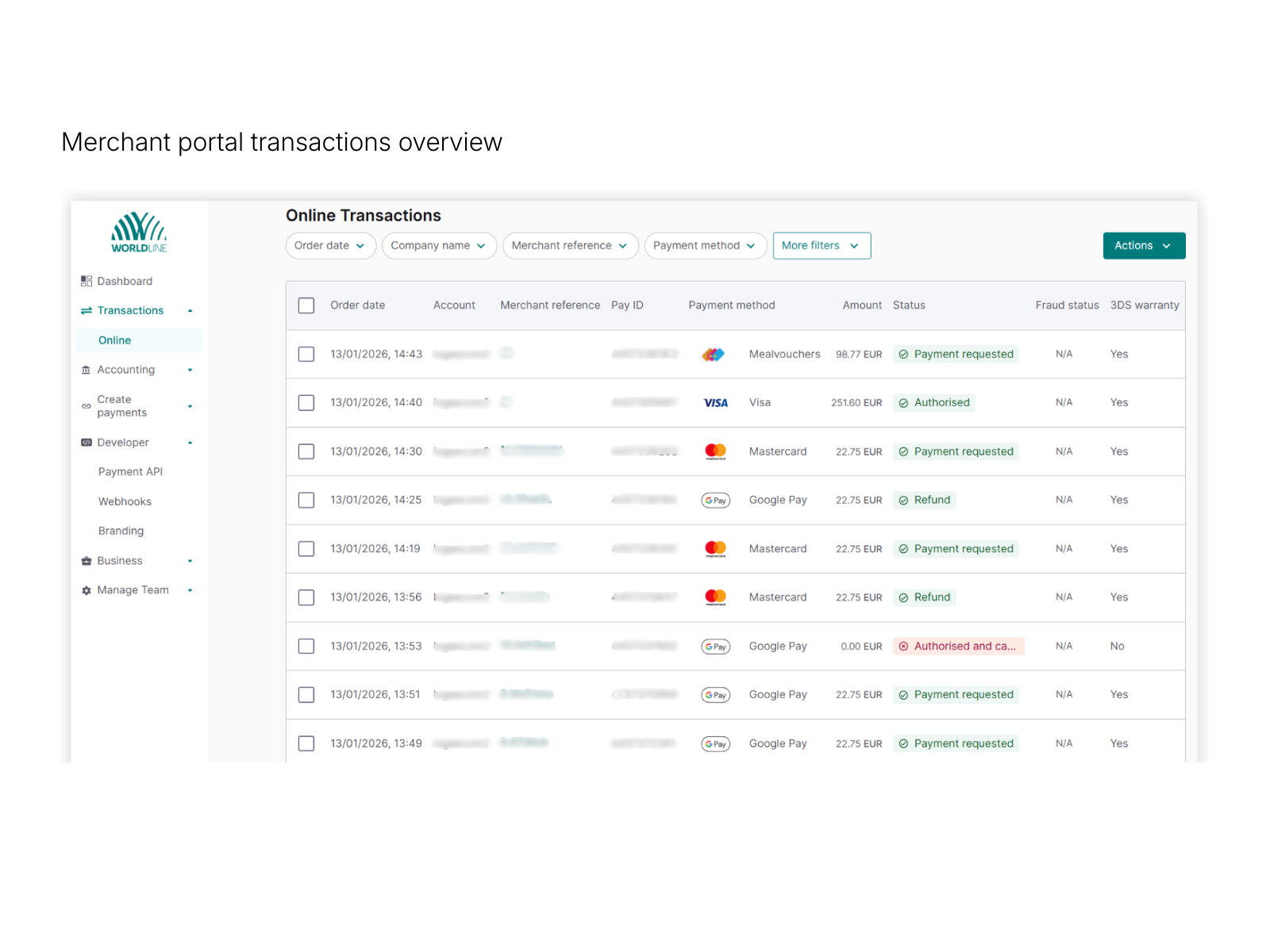 Manage, track, and refund your transactions with ease