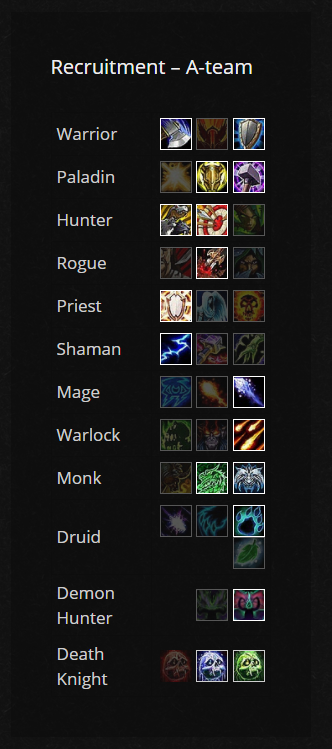 How it looks by default