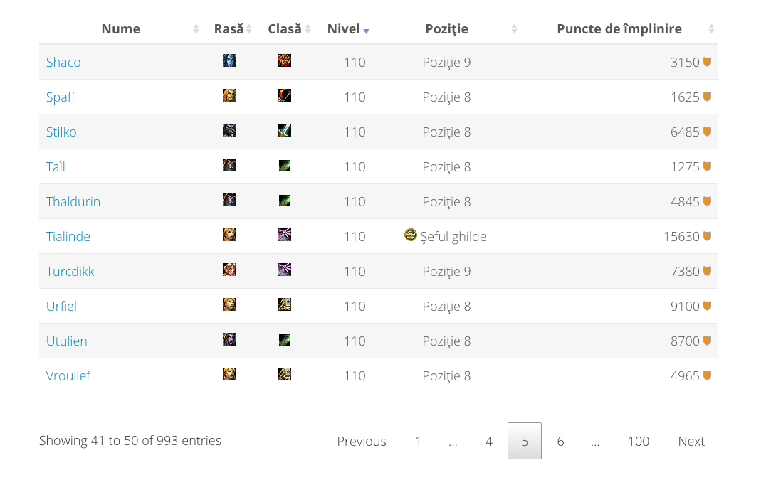 WoWpi Sidebar character widget