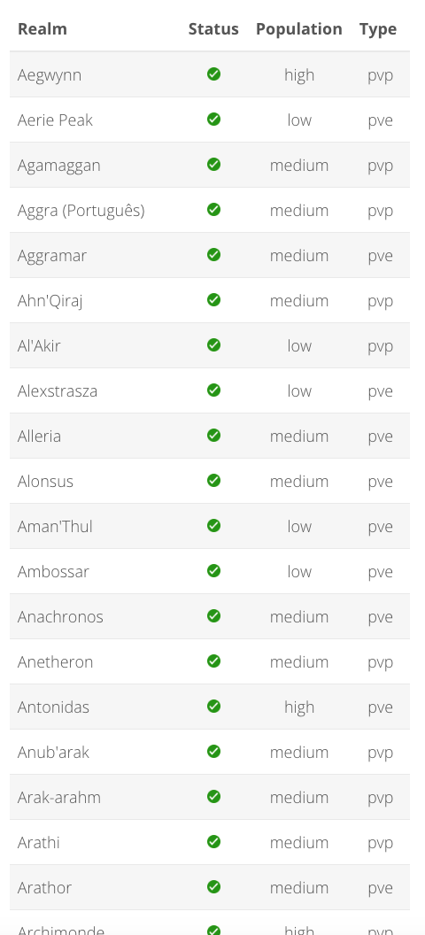 An implementation of WoWpi