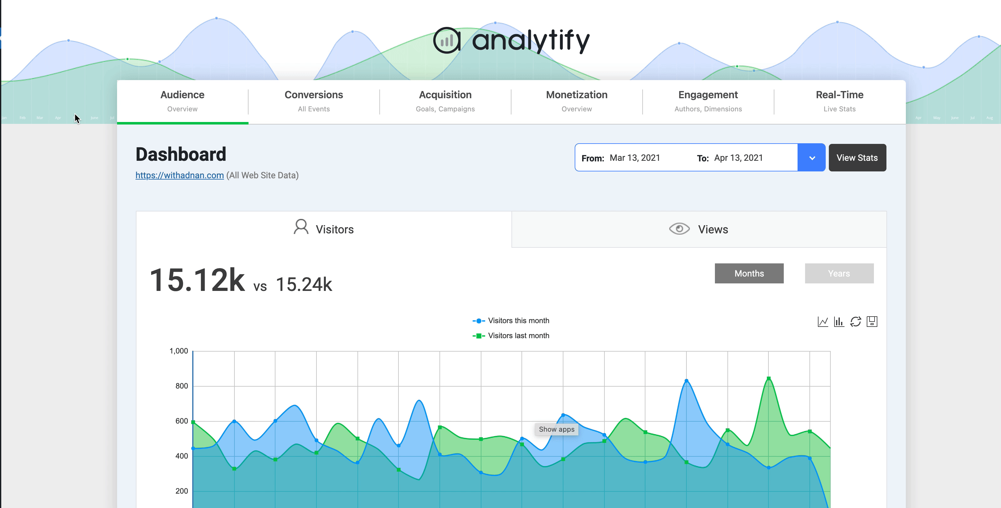 Google Analytics by Analytify - UTM Campaigns Dashboard [Add-on Required](https://analytify.io/add-ons/campaigns/?utm_source=analytify-lite&amp;utm_medium=readme-org-screenshots&amp;utm_content=campaigns&amp;utm_campaign=pro-upgrade).