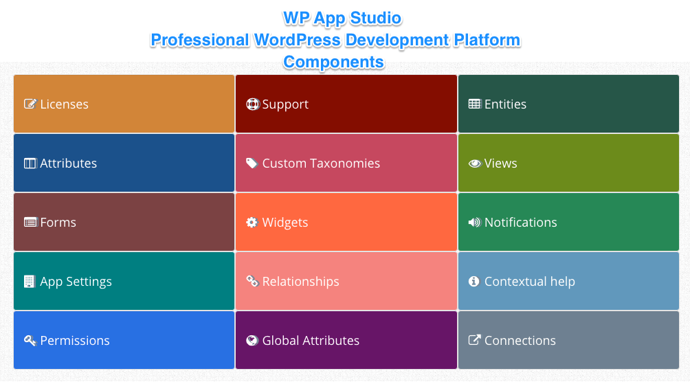 [WP App Studio connections](https://wpappstudio.com/connections/) can be used to speed up development of new apps offering common functionality