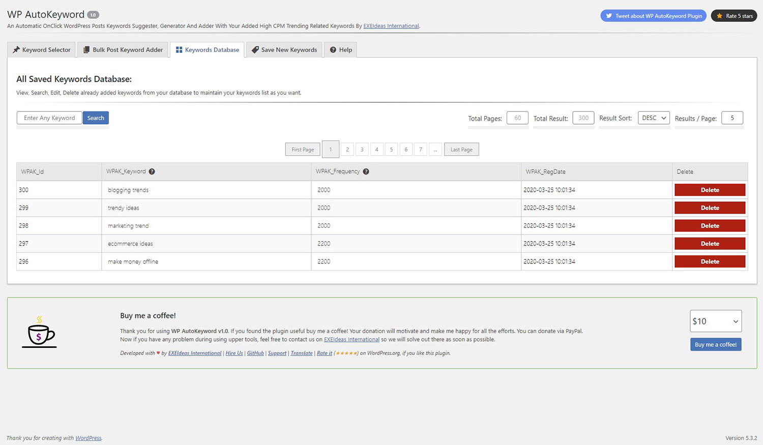 Keywords Database