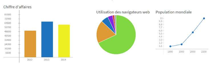 Banner图