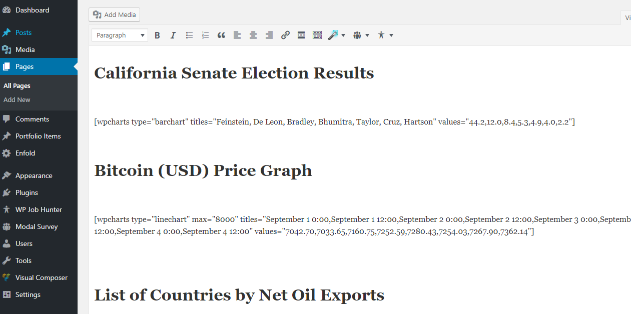 Editor view with included shortcodes
