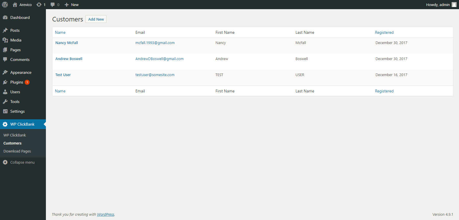 Customer overview.