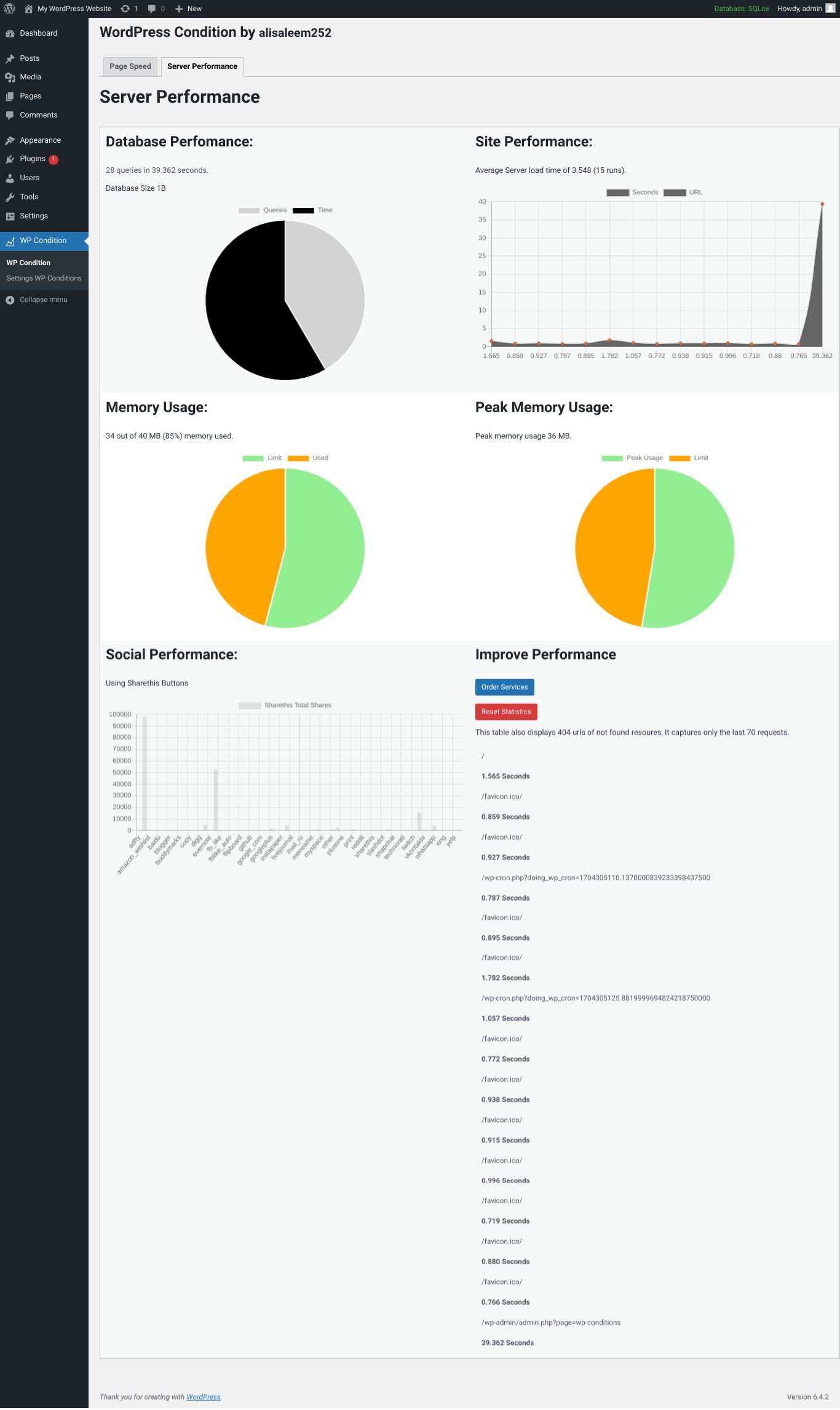 Server Performance fullpage.