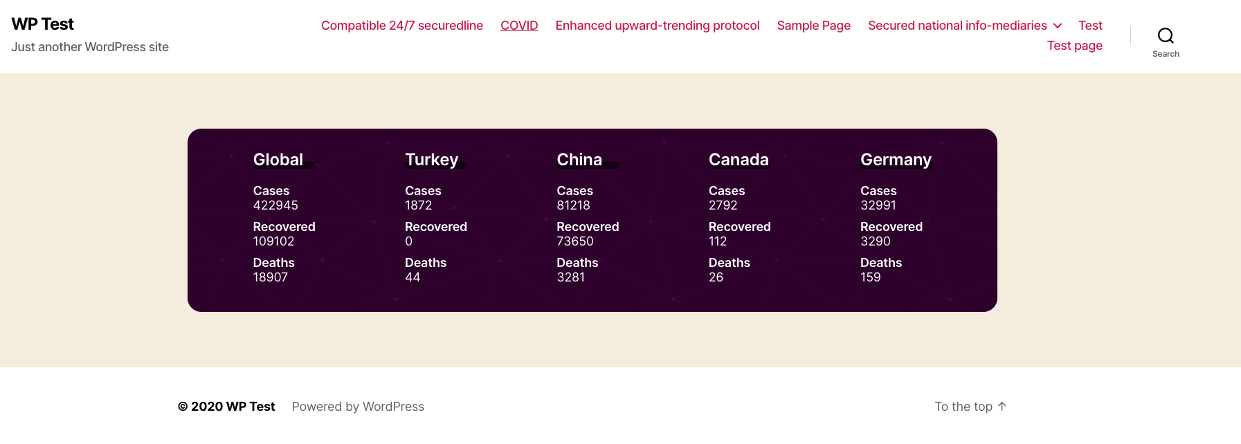 This screen shot description to show data banner.