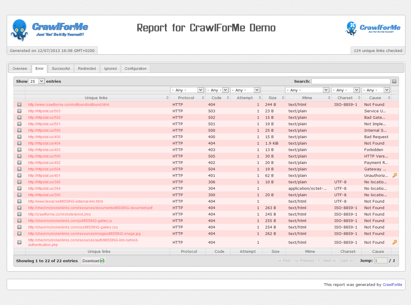 The embeded result of a crawl. The full report is also available. To give you an insight of a report, consult our [demo report](http://www.crawlforme.com/web/reportdata/displaySecure.do?r=wW&shareKey=demo-site).