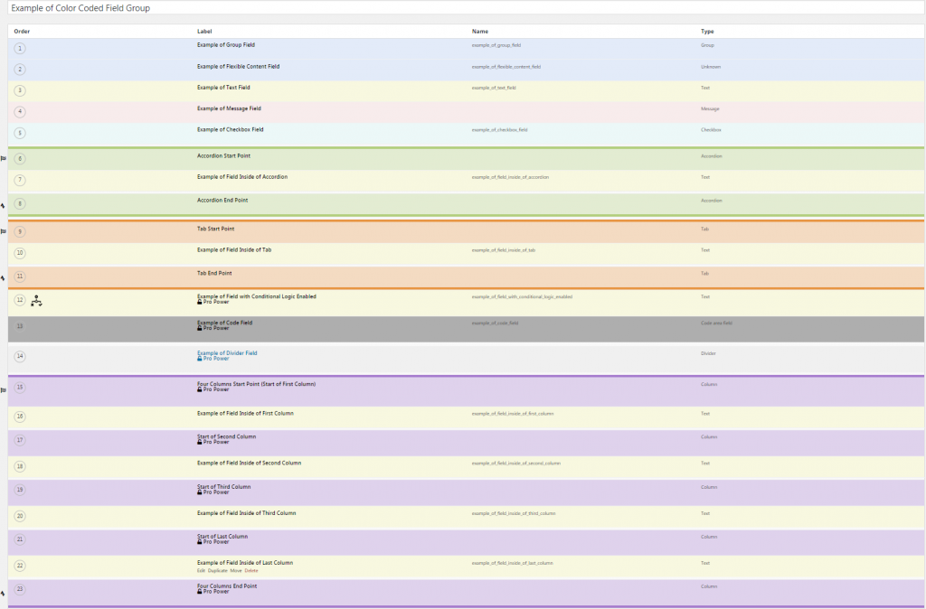 What the different field types look like when editing a ACF Field Group.