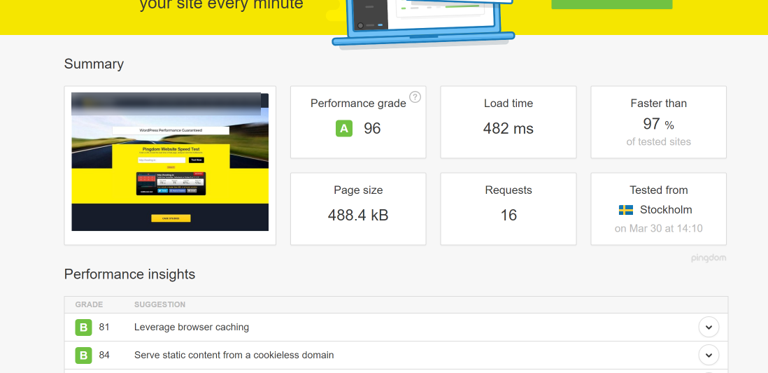 Pingdom Report