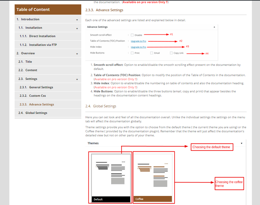 WP Documentation Lite front-end.