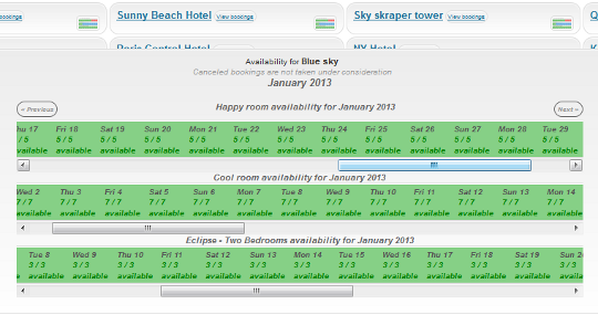 Availability page