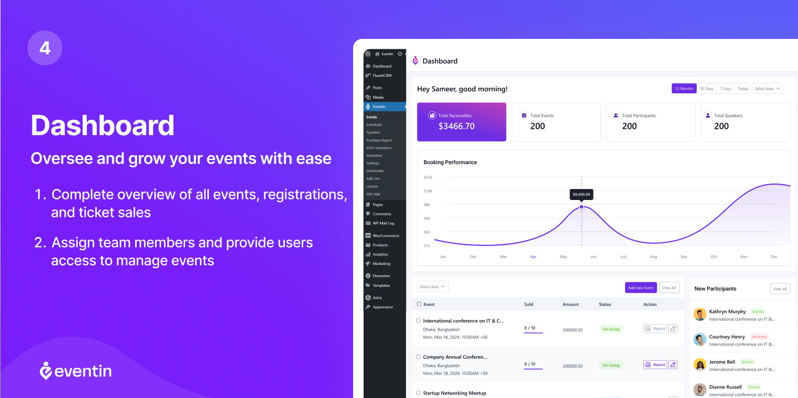 RSVP Report