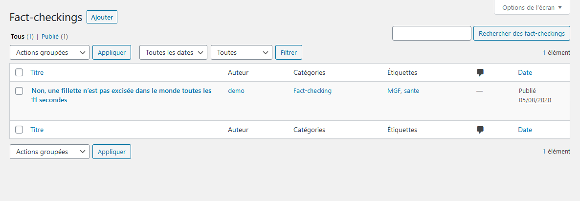 Fact-checking articles list
