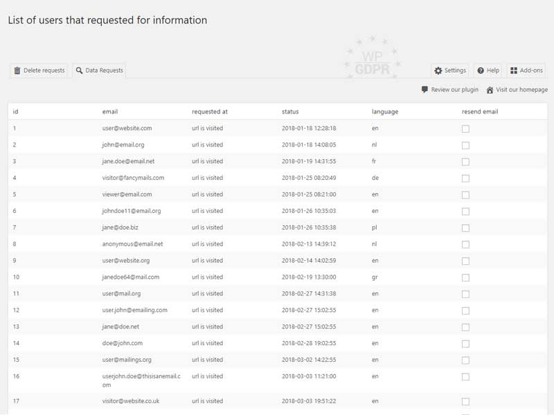 WP-GDPR Requests - Overview of all requests from users regarding their personal data