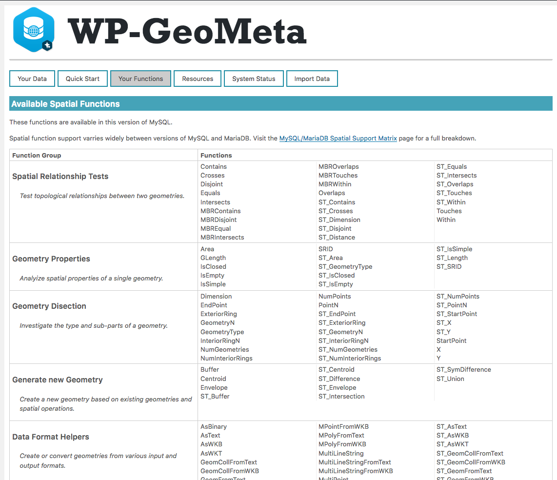 A list of all spatial functions supported by your version of MySQL