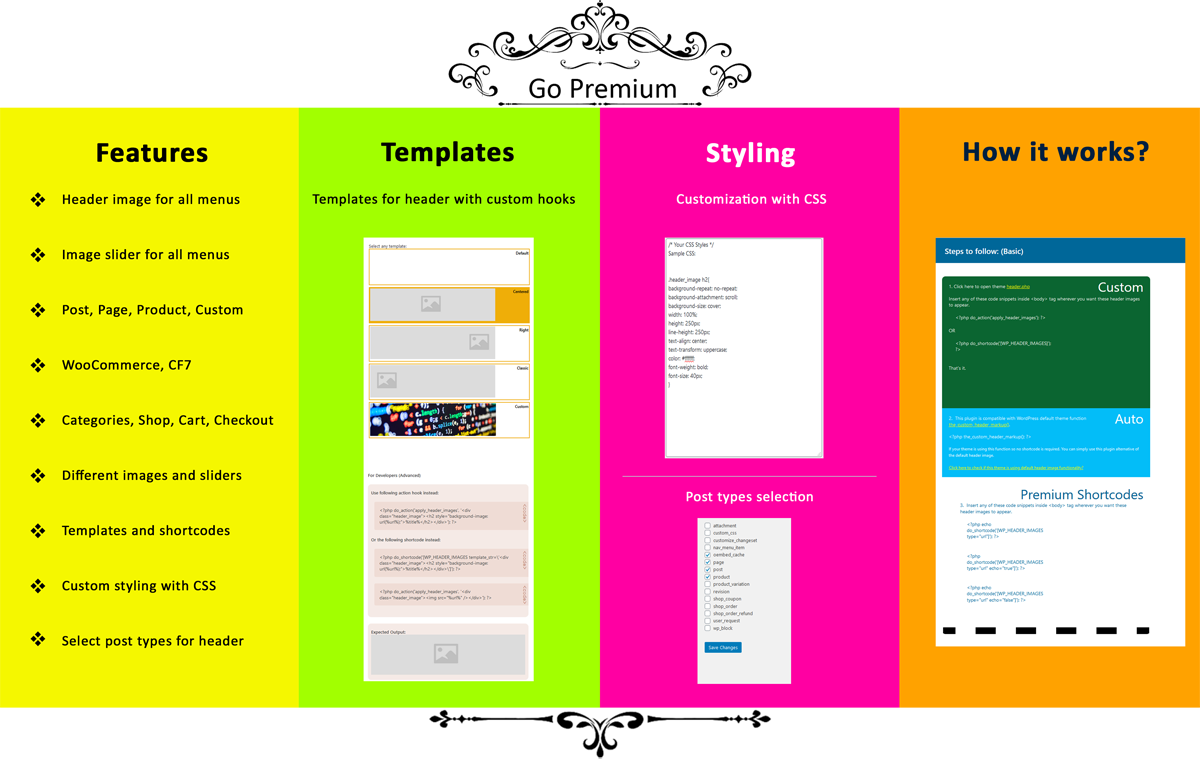 By clicking on any image section, media upload option comes up
