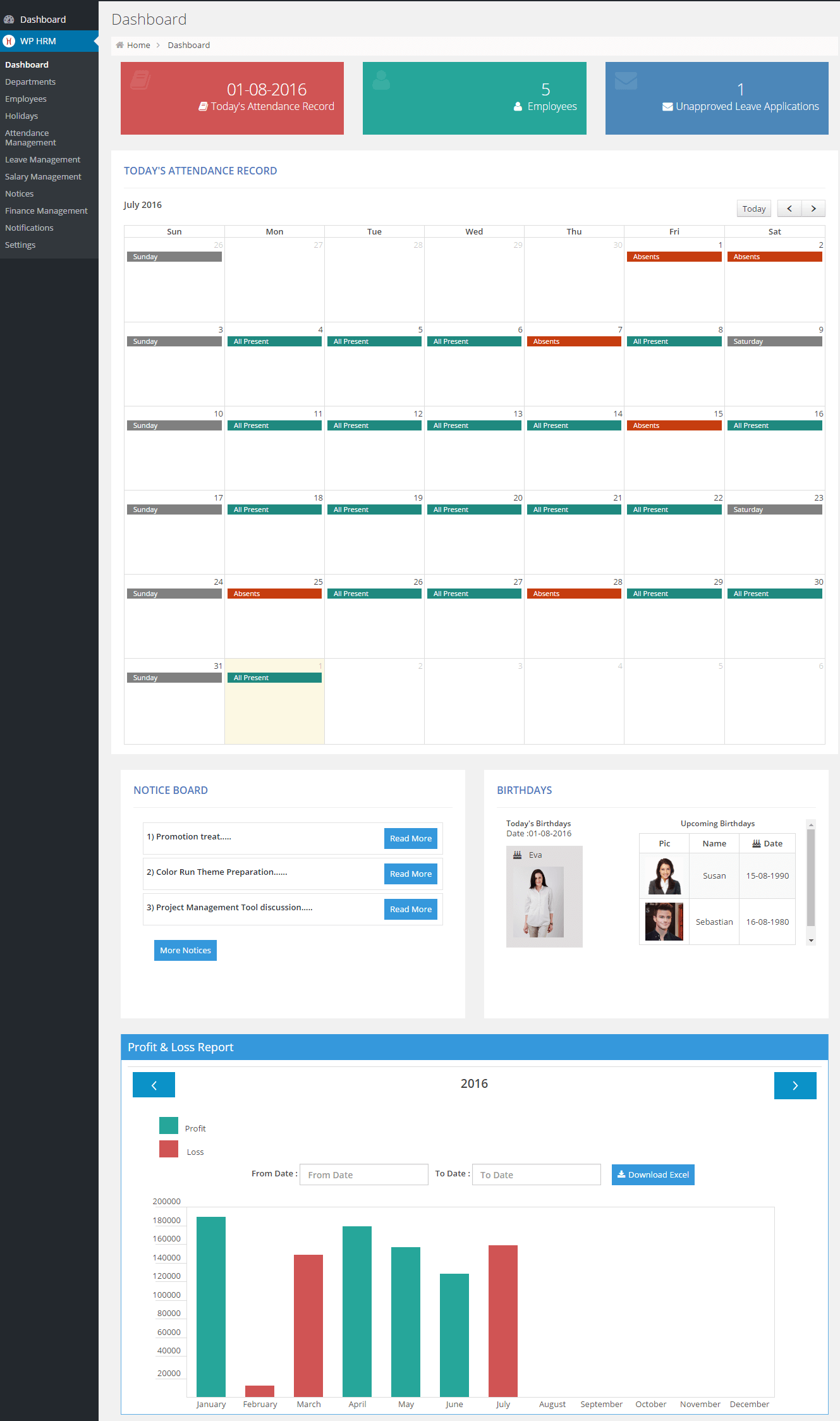 WP HRM LITE dashboard area.