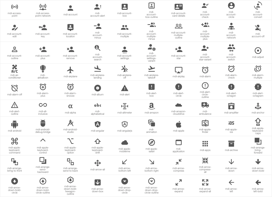 Icons...