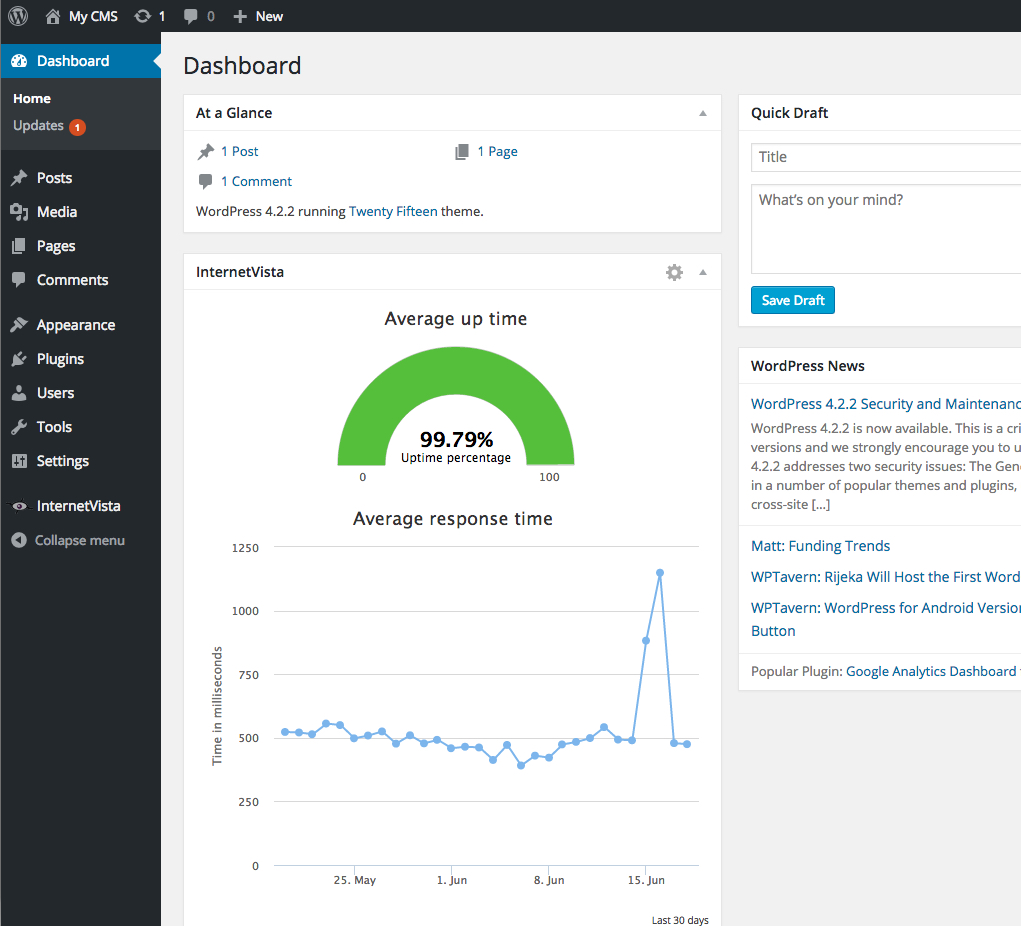 Widget integration in the wordpress dashboard