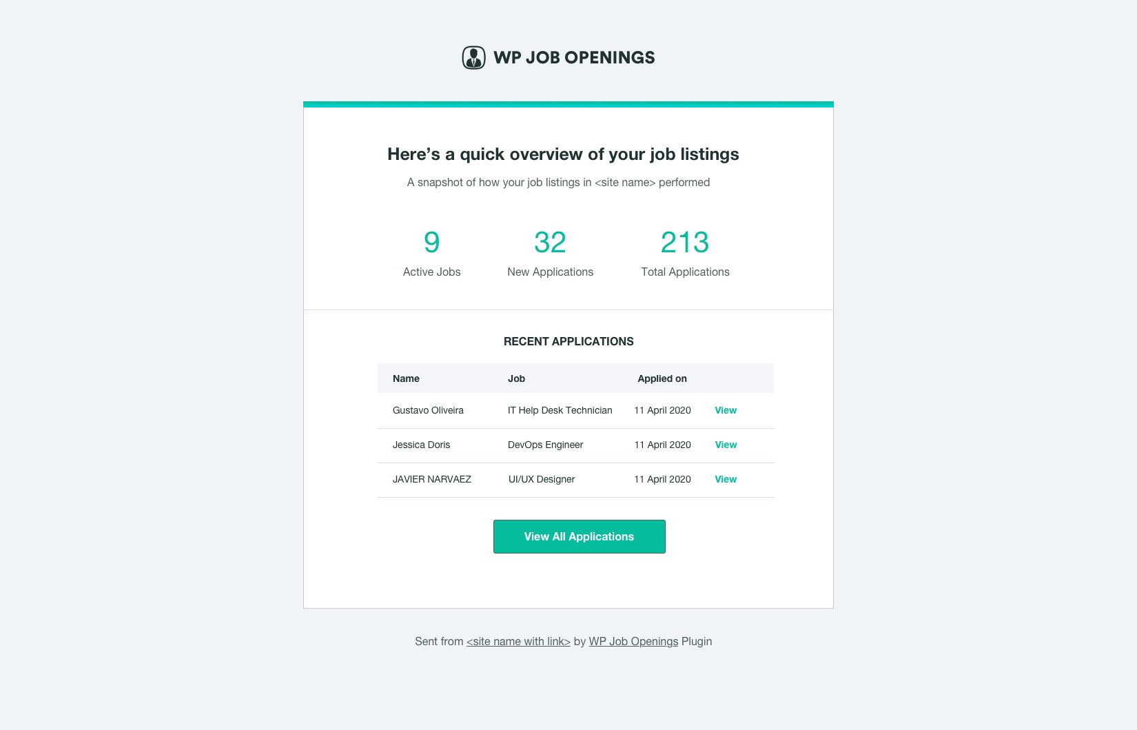 Notifications Template Settings