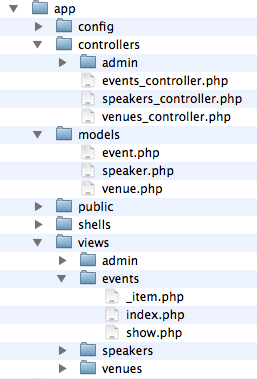 If you've worked with MVC frameworks before, the file structure for WP MVC will look refreshingly familiar.
