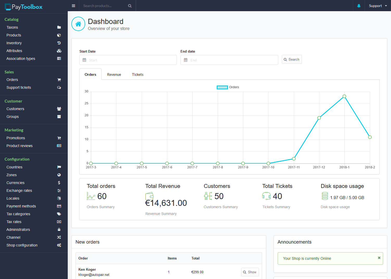 Great PayToolbox back admin panel.