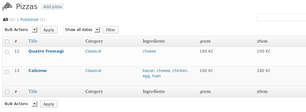 Clean and useful pizza overview for administrators