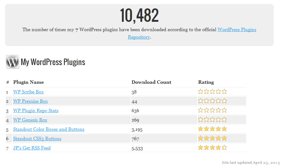Plugin settings page